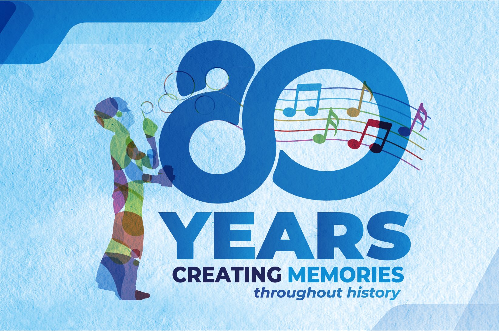 80 Years — Creating Memories throughout history